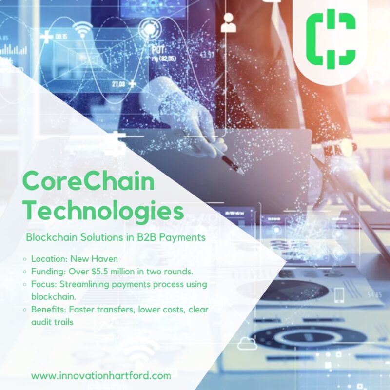 CoreChain Technologies - Startup